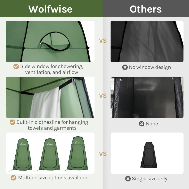 Wolfwise Pop Up Shower Tent, Portable Instant Changing Tent with Ventilation Window & Carry Bag, Privacy Bathroom Toilet for Beach, Camping & Outdoor, Width 40 ", Height 75 ", Green - Image 3