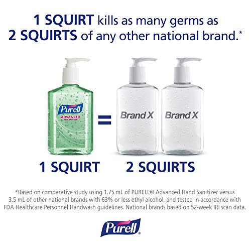 Purell جل مطهر اليدين المتقدم من PURELL مع الألوة فيرا وفيتامين E - زجاجة مضخة سعة 8 أونصات سائلة (عبوة من 12) - Image 5
