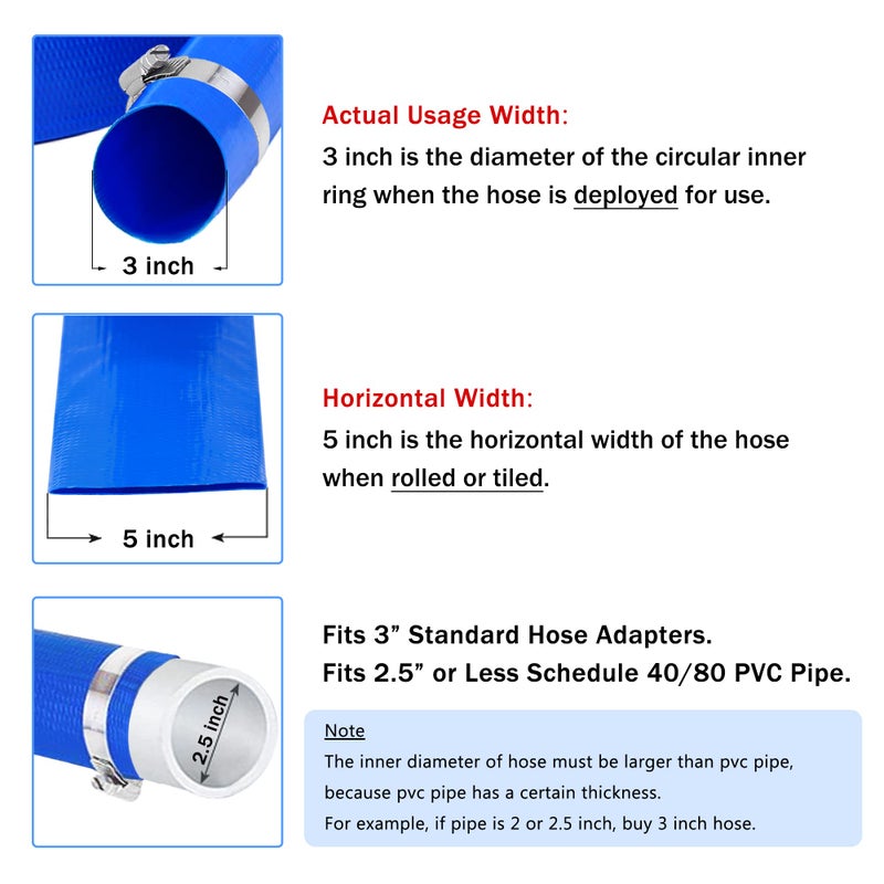 DAVCO 3" x 25 ft Pool Backwash Hose, Heavy Duty Reinforced Blue PVC Lay Flat Water Discharge Pump Hoses For Swimming Drain Pools and Clean Filters,with 1 Clamp - Image 2