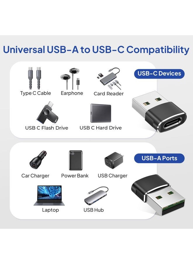 Elebase USB C Female to USB Male Adapter 2-PackType C to A Cable Connector for iPhone 11 12 Pro Max MiniXR SEAirpods iPad 8 Air 4Samsung Galaxy Note 10 20 S20 Plus S20+ S21 20+ UltraA71Google Pixel 5 XL - Image 3