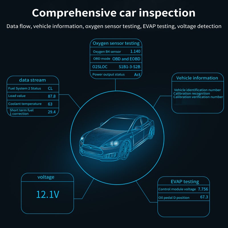 ماسح فحص OBD: شاشة ملونة بقياس 2.8 بوصة بلون أسود - وظائف تشخيصية شاملة ومكتبة شاملة لأكواد الأعطال للفنيين المحترفين ومحبي العمل الذاتي - Image 3
