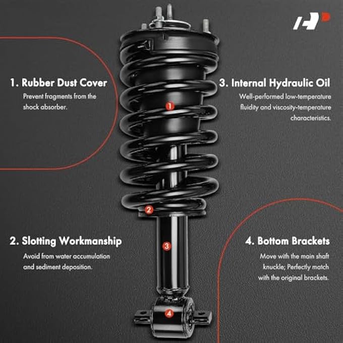 A-Premium Front Pair 2 Complete Strut And Coil Spring Assembly Compatible With Chevrolet Tahoe 20152020  Gmc Yukon 20152020 Rwd Except Electronic Suspension Driver And Passenger Side - Image 4