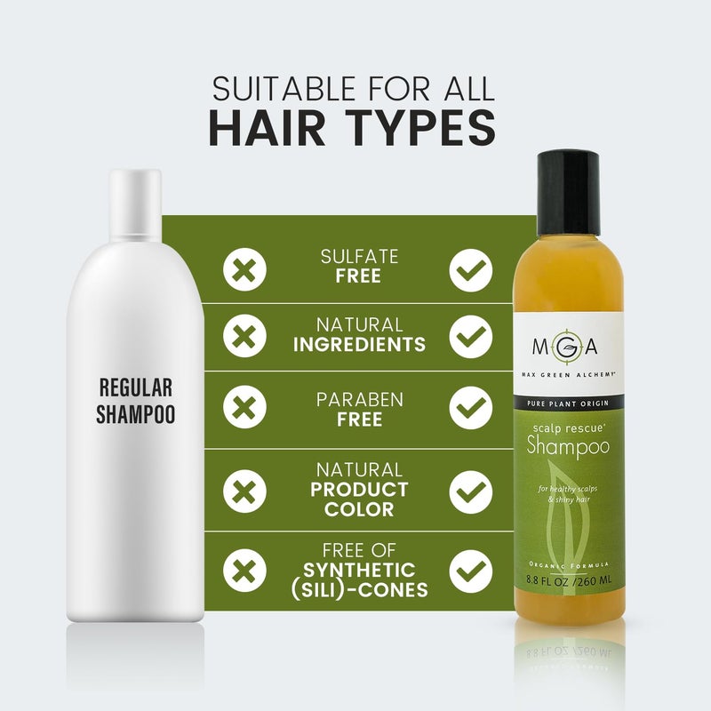 Max Green Alchemy MGA Vegan Hair Shampoo - Organic Formula for All Types of Hair | With Natural Herbal Scent for Men & Women | Parabens Silicone & Sulfate Free Dandruff Shampoo Provides Frizz control | 8.8 Fluid Ounce - Image 4