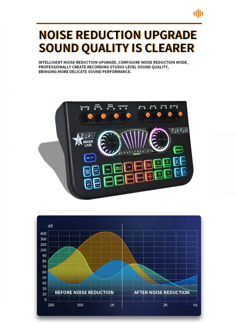 ULHYC - X3 Live Sound Card Audio Mixer Professional Sound Card Audio System Intelligent Volume Adjustable Audio Mixer With Bluetooth Mixer Board Black - Image 1