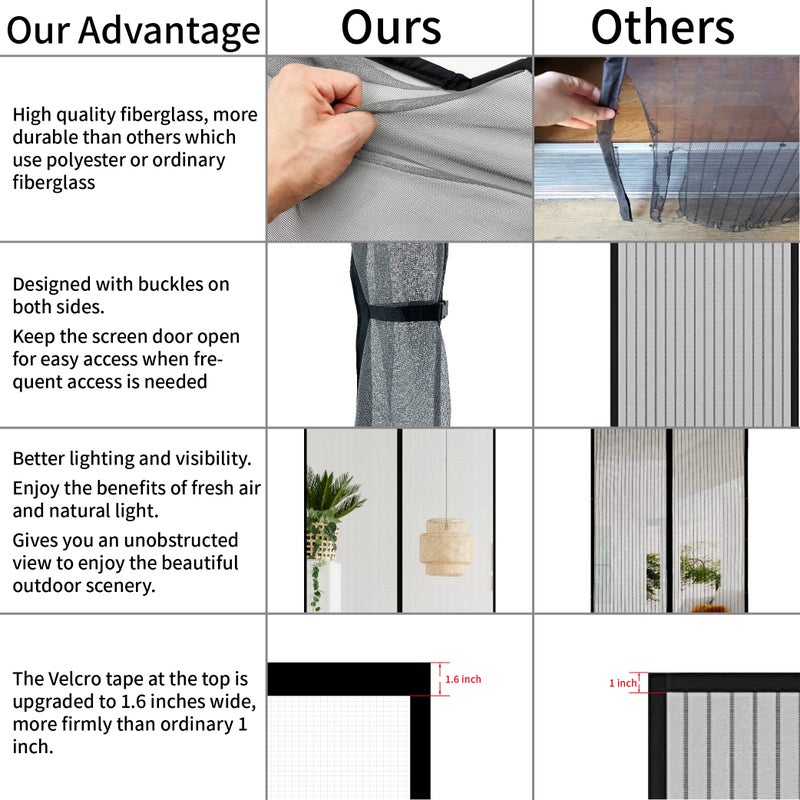 CHIYUNS Double Door Mesh Screen Magnetic Closure Heavy Duty for Sliding Door 72" x 80" Extra Long Magnet Bug Screens for French Doors, Self Closing Fiberglass Mosquito Net for Doorway, Keep Bugs Out - Image 5