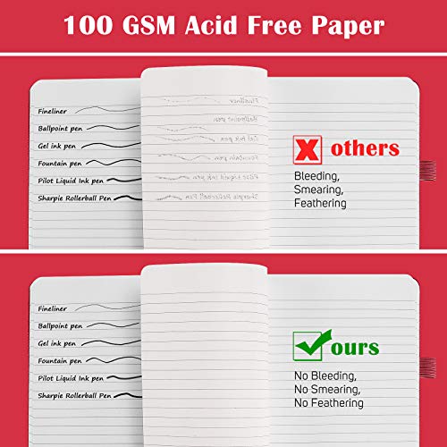 MaleDen 7 Pack Lined Journal Notebook, Hardcover PU Leather Notebook for Men Women, 100 GSM Thick Numbered Pages with Index Content, Inner Pockets, Bookmarks, A5 Ruled Writing Journal Bulk (Multicolor) - Image 3