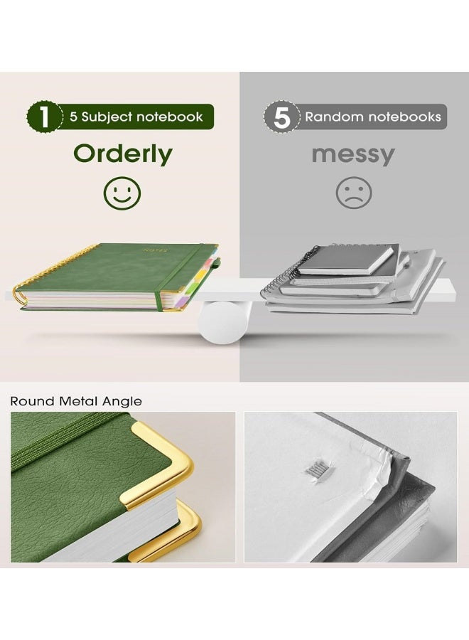 SUZZ Hardcover Spiral Notebook journal with Removable Dividers Tabs, 300 Pages Leather 5 Subject Notebook College Ruled, 8"x10" Large B5 Notebooks for Work School Note taking, Lined Journal for Men and Women,Green - Image 4
