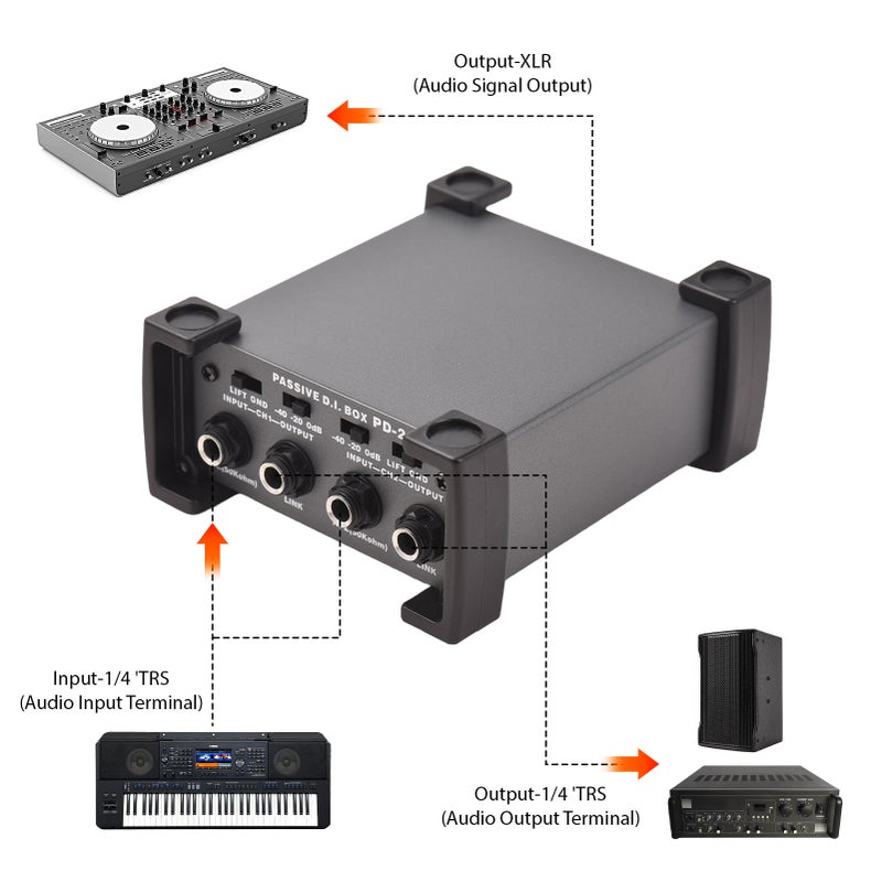4 Channels Passive DI-Box Unit Hum Eliminator 1/4'' instrument Direct Box to XLR Professional Impedance Transform Audio Isolator DI Direct Box for Touring and Live Performances - Image 5