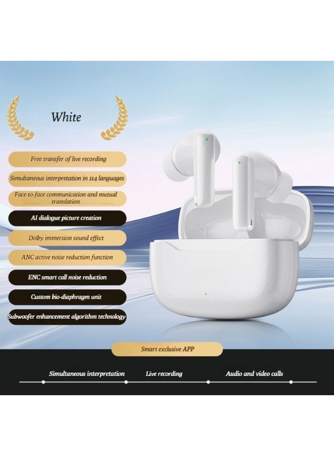 Bluetooth headphones for simultaneous interpretation with wireless in-ear active noise cancellation for real-time real-time language translation of Bluetooth headphones - Image 1