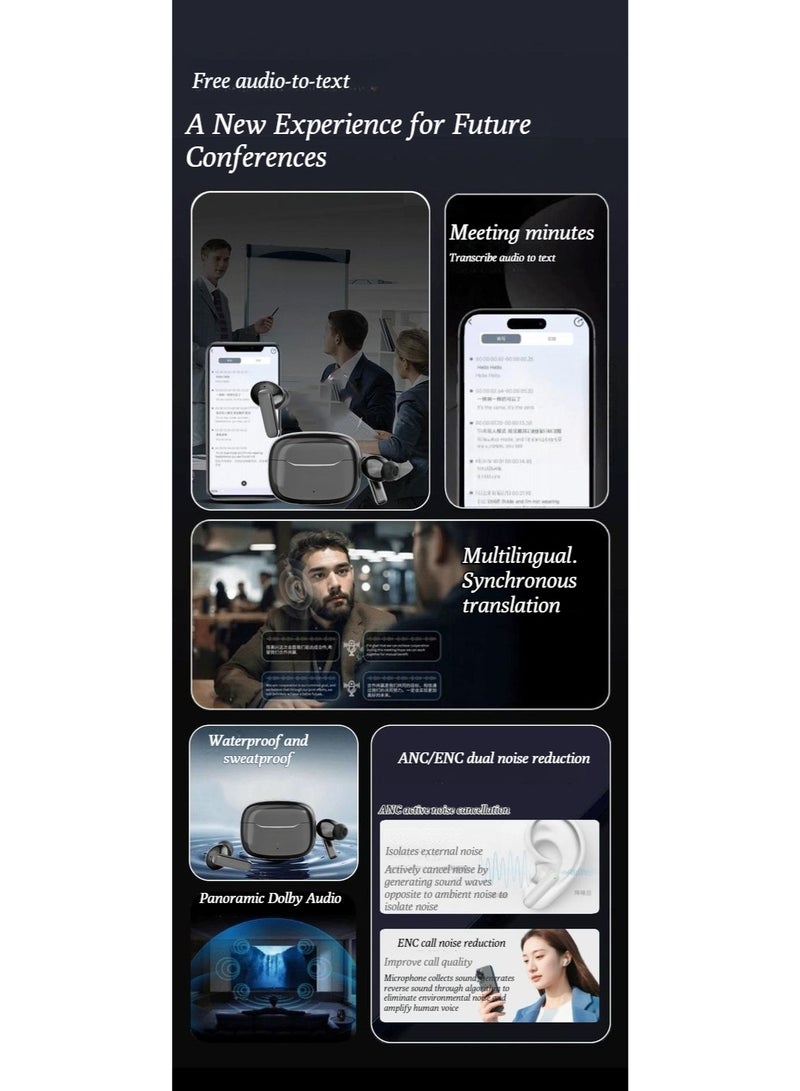 Bluetooth headphones for simultaneous interpretation with wireless in-ear active noise cancellation for real-time real-time language translation of Bluetooth headphones - Image 4
