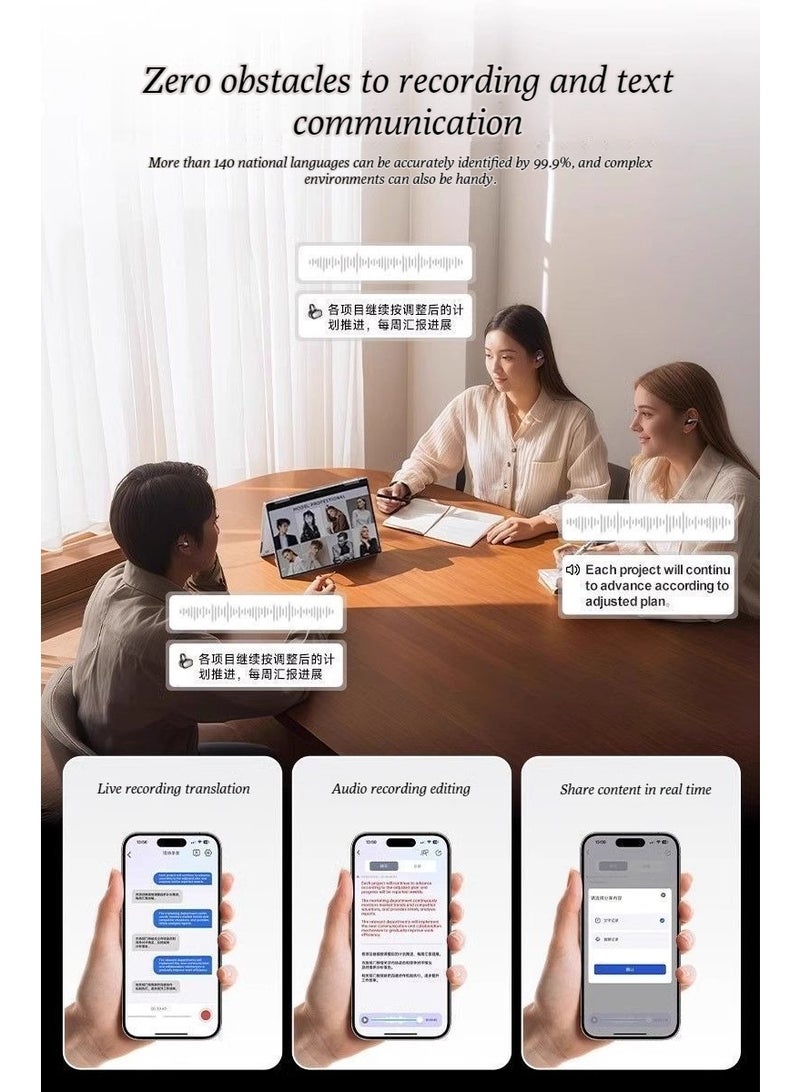 Bluetooth headphones for simultaneous interpretation with wireless in-ear active noise cancellation for real-time real-time language translation of Bluetooth headphones - Image 3