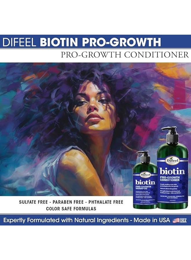 Difeel Biotin Pro-Growth Conditioner, Strengthening Formula - Image 4