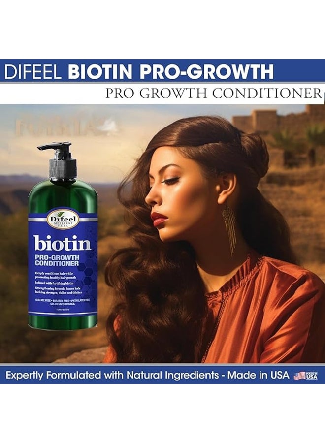 Difeel Biotin Pro-Growth Conditioner, Strengthening Formula - Image 2
