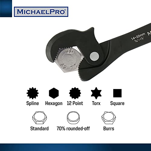 MichaelPro Dual Action Auto Size Adjusting Wrench, 5/16” to 1-1/4" (8 – 32mm) Self-Adjusting Quick Wrench, Multi-Size Spring | MP001206, Black - Image 2