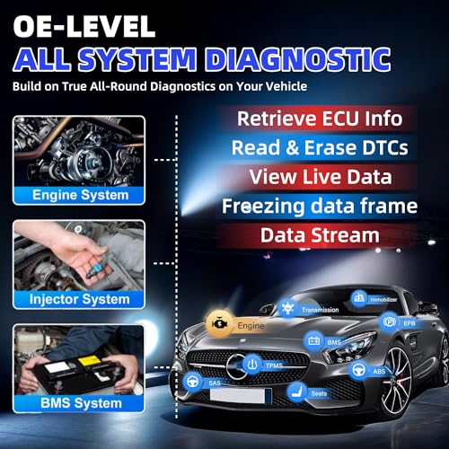 Autel MaxiTPMS TS900 Scanner, 2025 Level-Up of MK808S-TS MK900 MX900 MK808S Same as MX900TS MK900TS, 3000+ Bidirectional, Full TPMS Function, 40+ Service, All System Diagnostic Scan Tool, DoIP&CANDF - Image 5