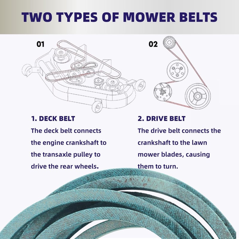 LESIONGO Lawn Mower 42 inches Deck Belt 1/2 inch X 96 inches Replacement for MTD Cub Cadet Troy Bilt 954-04060 754-04060 LT1040 LT1042, Craftsman SPM201671081, John-Deere GX10851 - Image 5