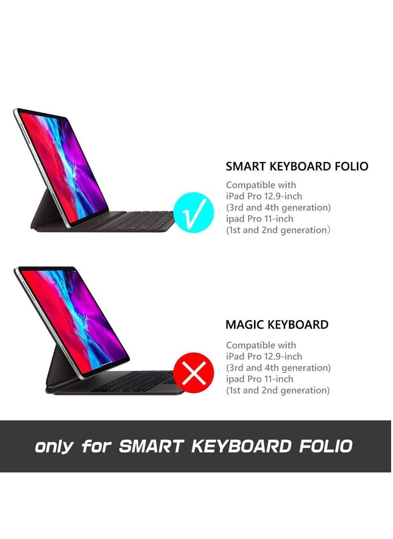 Halo Series Case for New iPad Pro 12.9 Inch (2021/2020/2018 Release), [ONLY for Use with Smart Keyboard Folio & Official Smart Folio] Clear Protective Case with Pencil Holder (Black)