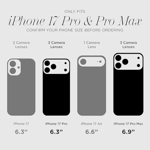 Mr Shield Mr.Shield Top-Notch 3D Camera Lens Protector Ring For iPhone 17 Pro Max | 17 Pro, 1:1 Keep Original Lens Design and Color, 9H Hardness, Easy Installation - Cosmic Orange - Image 2