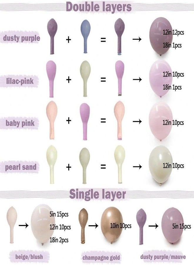 Partycus Dusty Purple Pink Balloon Arch Kit, Double Stuffed Lavender White Sand Pearl Balloon Garland with Pastel Pink Lilac Blush Gold Latex for Baby Shower Birthday Wedding Fall Party Decoration - Image 4