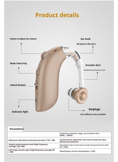 1-Piece Sound Amplifier Hearing Enhancement Device With Charging Compartment - pzsku/Z98D48960FD1D652C4234Z/45/_/1729151472/d1904ca0-e533-43e5-8626-57e2fb009c0d