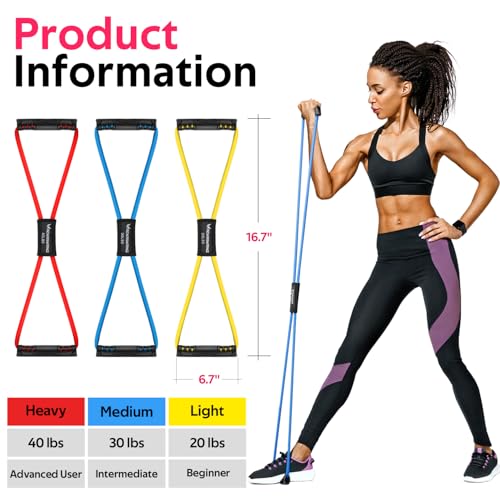 RENRANRING Figure 8 Fitness Resistance Bands with Handles - Exercise Tube Band Set of 3 for Arm and Shoulder Stretch, Rope 8 Word Elastic for Women and Men - Image 3