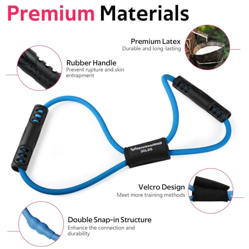 RENRANRING Figure 8 Fitness Resistance Bands with Handles - Exercise Tube Band Set of 3 for Arm and Shoulder Stretch, Rope 8 Word Elastic for Women and Men - Image 2