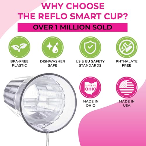 Reflo Smart Cup Bundle (Blue 1-Pack) Montessori Weaning Training for Toddlers, Slow-Spill Open-Cup Design, 360 Rim Flow-Control, Made in USA, BPA-Free, E-Guide via QR Code - Image 2