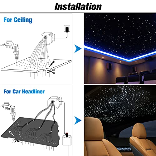 CHINLY Starlight Headliner Kit Twinkle 1000pcs 13.1ft 0.03in 20w Fiber Optic Star Ceiling Light,Bluetooth RGBW LED APP/Remote Music Mode Headliner Light Kit+10 Crystals,for Star Headliner/Home Theater - Image 4