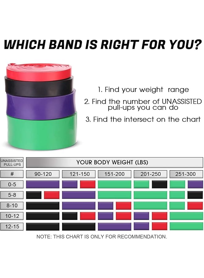 SKY-TOUCH Pull Up Assist Bands Stretch and Mobility Bands for Resistance Training Physical Therapy and Home Workout - Image 2