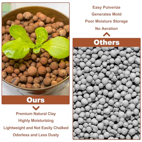 Riare 2 LBS Organic Expanded Clay Pebbles - 4mm-16mm Natural Leca Balls Lightweight Hydroponic Clay Pebbles Aggregate for Indoor Plants, Hydroponic Growing, Plants Drainage, Aquaponics - Image 4