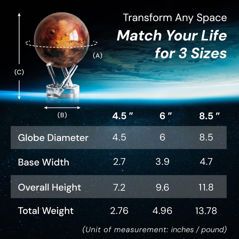 MOVA Globe  Mars Classic 45  Rotating Planet Model for Space Decor and Astronomy Gifts  SolarPowered Motion  No Batteries or Cords Needed - Image 3