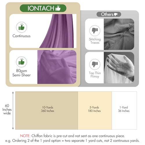IONTACH 60" Chiffon Fabric by The Yard Pre-Cut Sheer Fabric for Wedding Arch Draping Fabric Party Backdrop Decoration Ceiling Decor (Grape Purple, 1 Yard) - Image 3