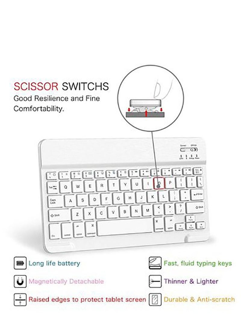 KASTWAVE - Bluetooth Keyboard Holster For Apple iPad Mini 4 - Image 1