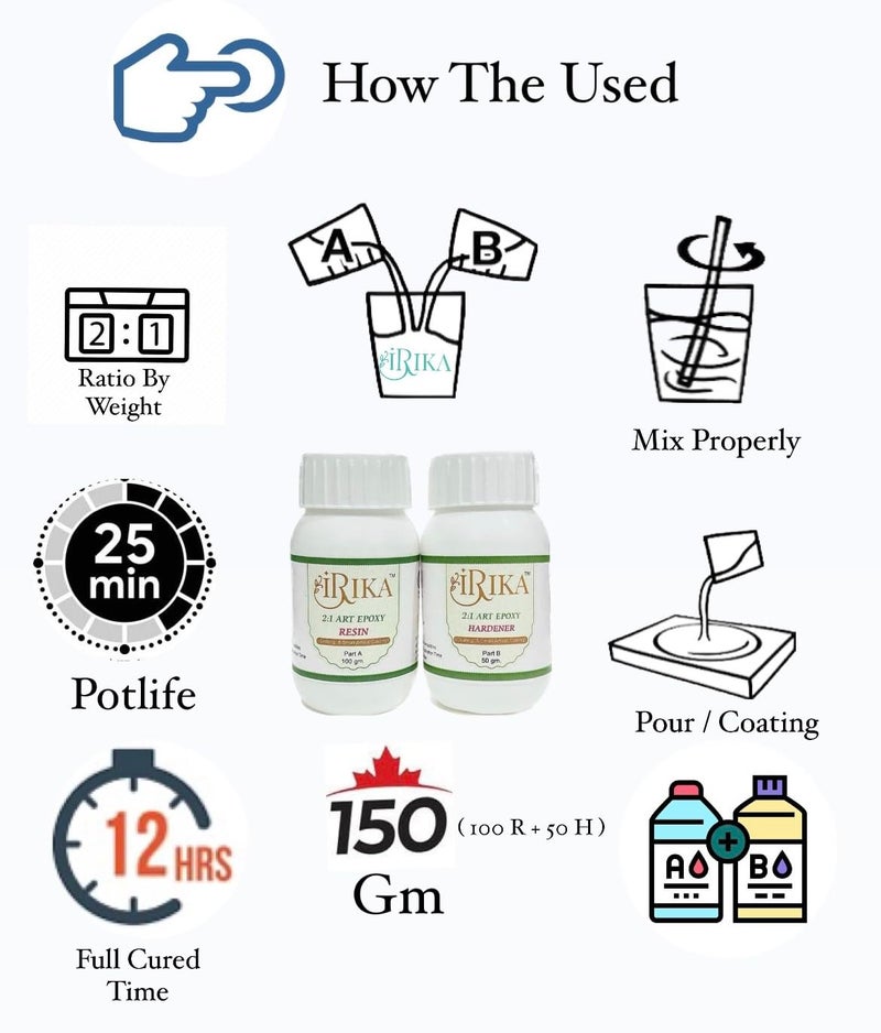 IRIKA non toxic art and craft resin 150 gm (2:1 Ratio) With Pack of 3 opaque pigment (white/pale ble/Black) - Image 5