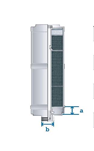 IonHiTech Biontech Water Ionizer Filter Set for BTM-700, BTM-800, BTM-400N, BTM-595N, BTM-102G, PRIME GOLD - Image 5
