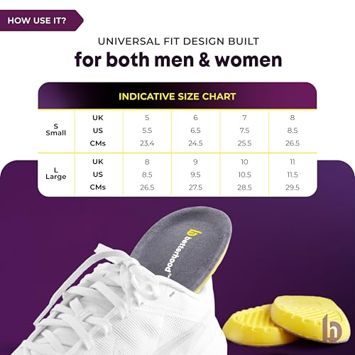 betterhood PosturePro Orthopedic Heel Pads for Heel Pain Relief | Extra Cushioning Heel Insoles | Shock Absorb Shoe Inserts for Men Women | All-day Comfort Heel Cushions (Size 5-8 UK, Pack of 1 Pair) - Image 5