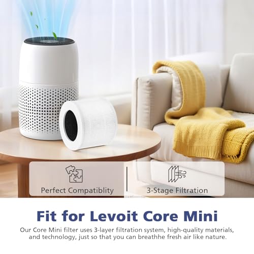 Ecleanfy فلتر مصغر متوافق مع جهاز تنقية الهواء LEVOIT Core Mini - عبوة من 2 - Image 3