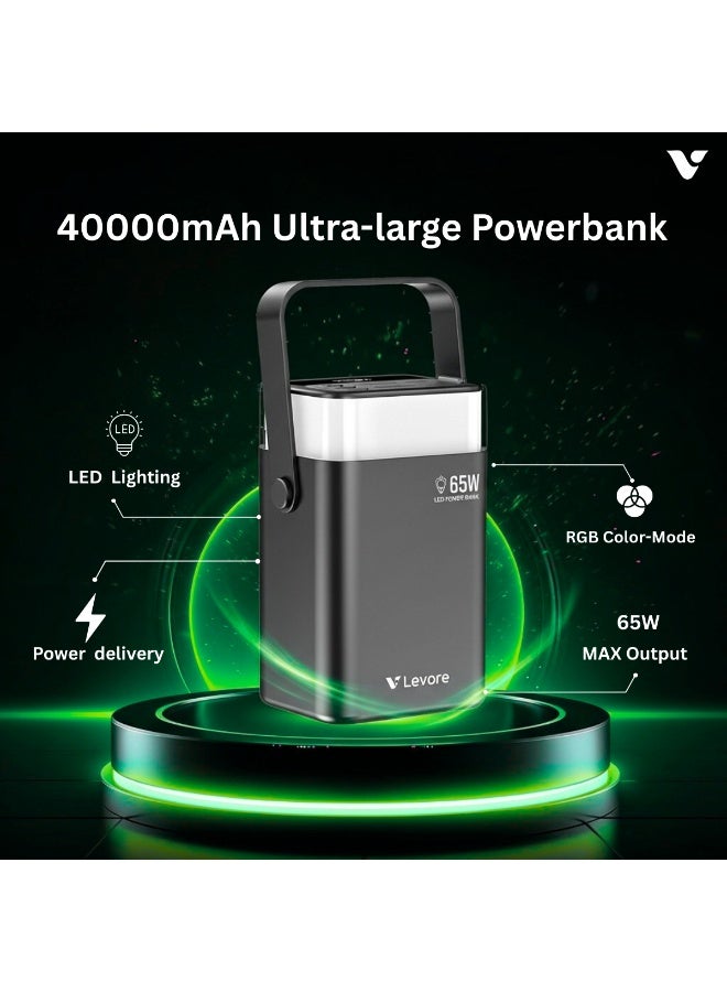 LEVORE 40000mAh 65W Ultra-large Powerbank (Model LP721-GY) - Image 3