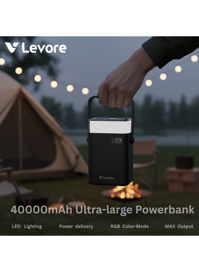LEVORE 40000mAh 65W Ultra-large Powerbank (Model LP721-GY) - Image 4