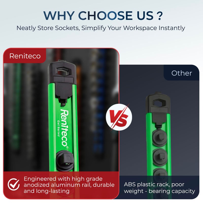 Reniteco Magnetic Socket Organizer Set, 3PC 3/8-Inch Drive Aluminum Alloy Socket Rail, Heavy Duty Magnetic Socket Holder for Tool Box Drawer, 360Â° Swivel Socket Rack, 3/8" x 42 Clips, Green - Image 5