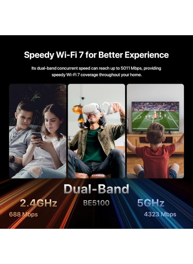 Tenda RE6L/TE6L Pro Wi-Fi 7 Router (BE5100 Dual-Band 4323Mbit/s 5GHz, 688Mbit/s 2.4GHz) Vertical Antennas, Wi-Fi+, 1x2.5Gbps + 3xGigabit WAN/LAN Ports, MLO, 4K-QAM, NFC, VPN, WPA3, VR/AR Gaming/8K BE5100 Wi-Fi 7 Router - Image 5