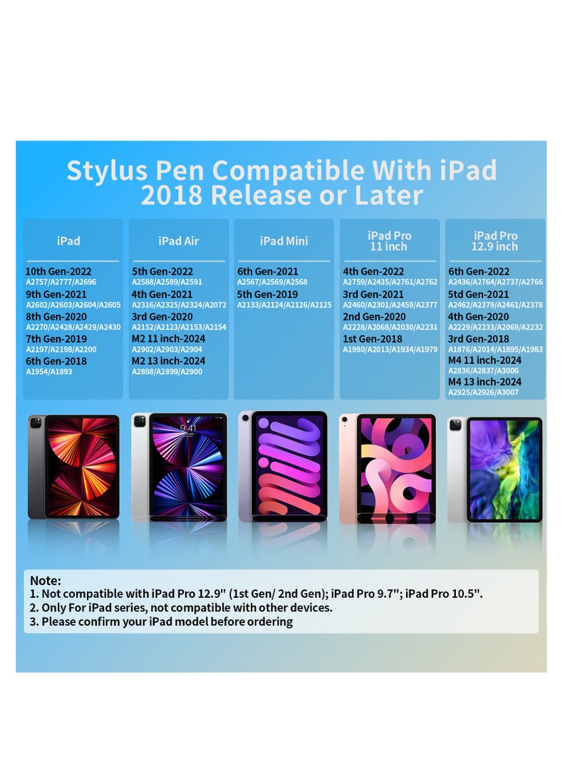 OREKO Stylus Pen with Tilt Sensitivity/Strong Magnetic, Universal Stylus Pencil 1/2 Generation, Compatible with iPad 2018 and Later , iPad, iPad Pro, iPad Air, iPad Mini White  - Image 3