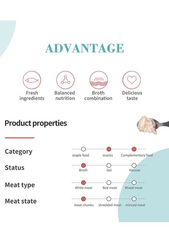 Bioline طعام قطط من التونة المعلبة 10×80 جرام - Image 3