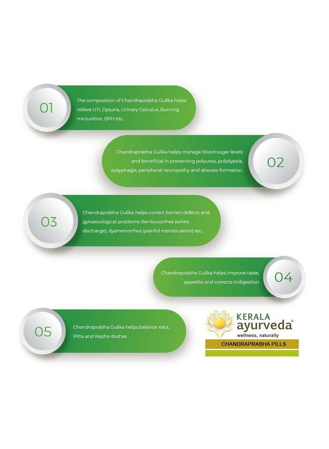 Kerala Ayurveda كيرالا أيورفيدا تشاندرا برابها غوليكا 50 عدد - Image 4