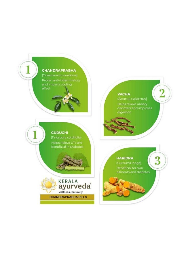 Kerala Ayurveda كيرالا أيورفيدا تشاندرا برابها غوليكا 50 عدد - Image 3