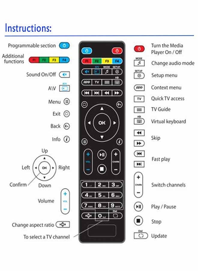 Raxoom Replacement TV Box Remote Control Black - Image 3