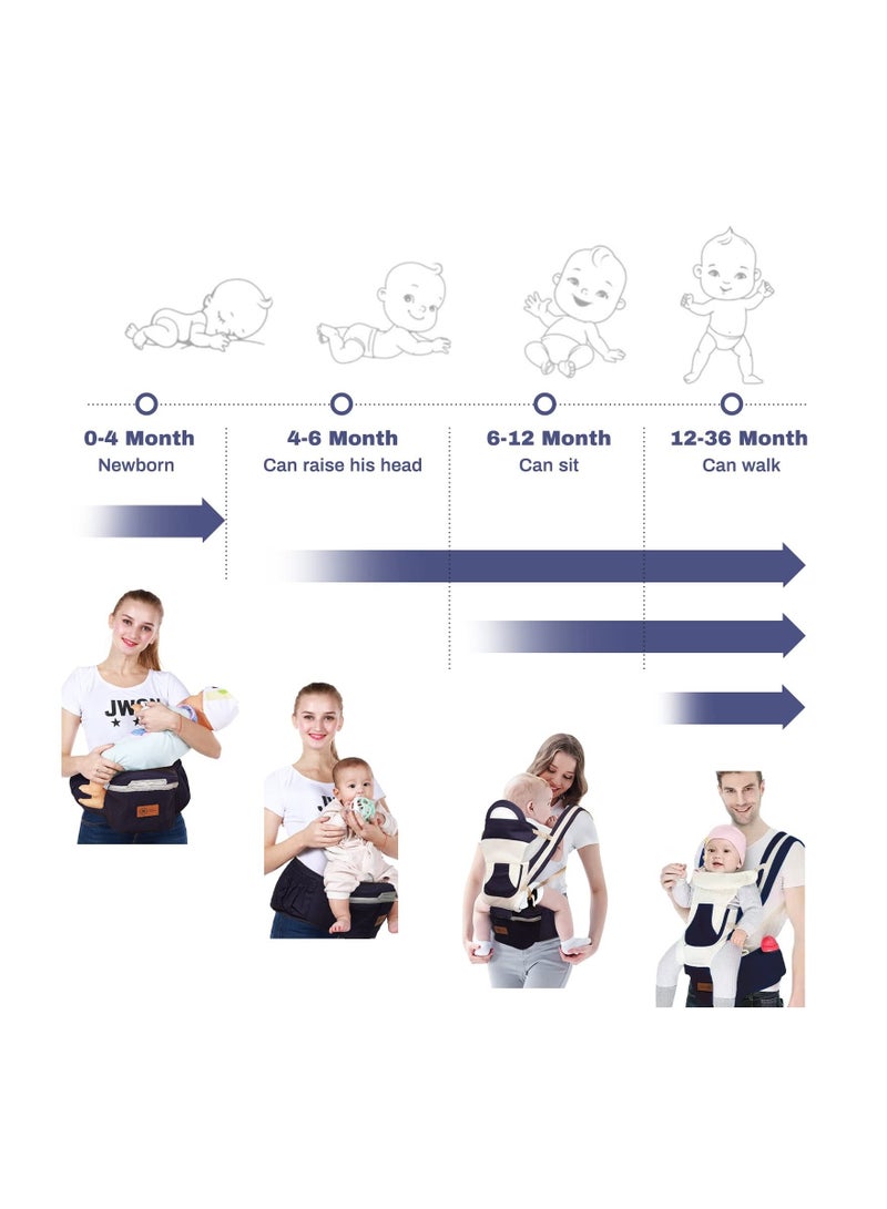 Y&D Baby Carrier with Hip Seat Waist Stool Infant Carrier, Adjustable Strap, All Positions Soft Holder Hood for Seasons, Essential Shopping Travelling - Image 4