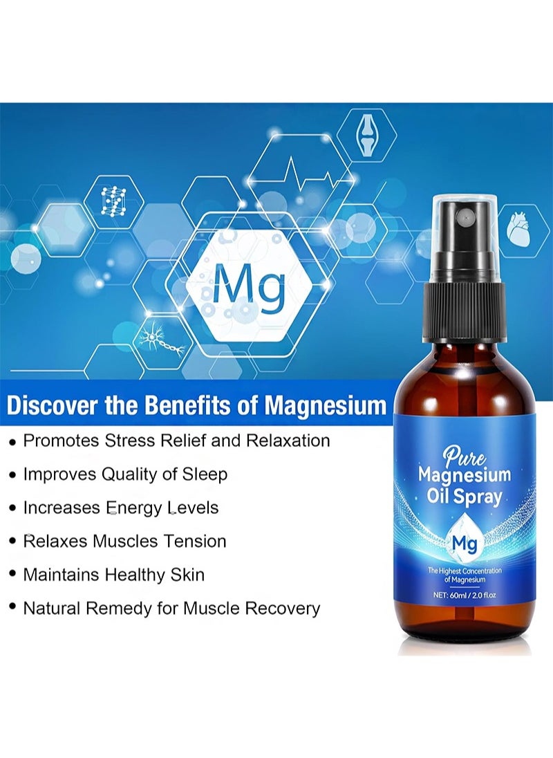 HaLunhi - 2 Pack Pure Magnesium Oil Spray, External Magnesium Spray Glass Bottle, Suitable For Feet And Sleep, Organic Magnesium Spray For Feet, Nourishes Skin, Unclogs Pores (60ml+60ml) - Image 1