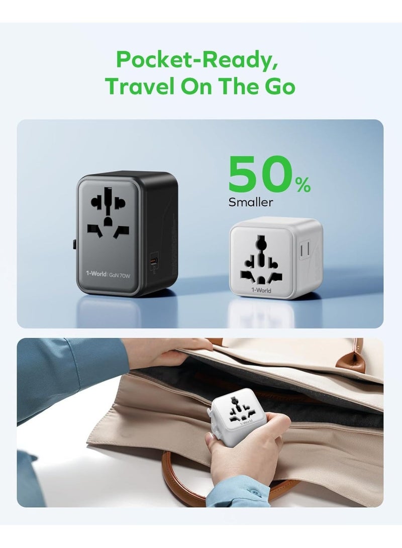MOMAX Mini Universal Travel Adapter Worldwide, 2 AC,pink, All European Travel Plug Adapter UK, Travel Essentials for US to Europe Adaptor, All-in-One Wall Charger for AUS JP (No USB Port) - Image 4