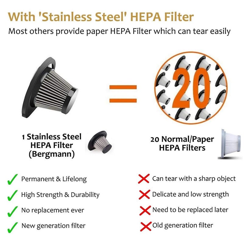 Bergmann Stunner Car Vacuum Cleaner with Stainless Steel HEPA Filter (Black) - Image 3